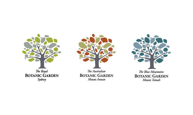 Royal Botanic Gardens & Domain Trust Brand Identity Design